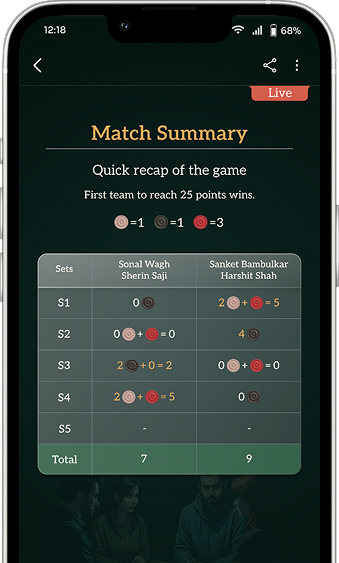 The 12th Men Live Carrom Streaming