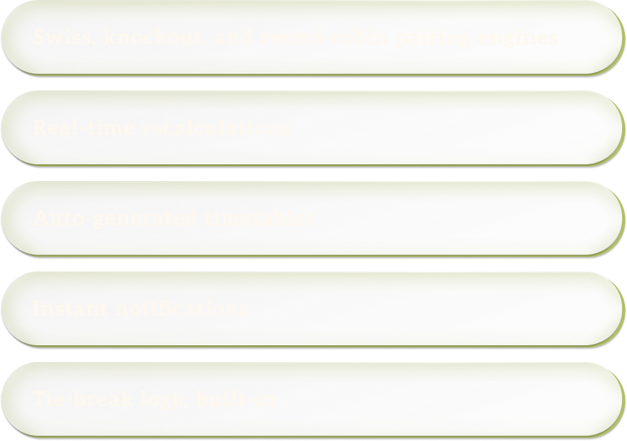 Chess Scheduling Features