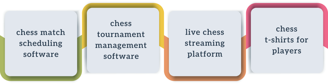 Chess ecosystem services