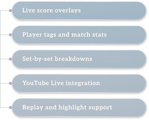 Table Tennis Live Scoring & Streaming