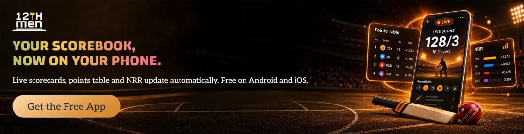 Get the free The 12th Men scoring app Use your phone as a live tournament scorebook
